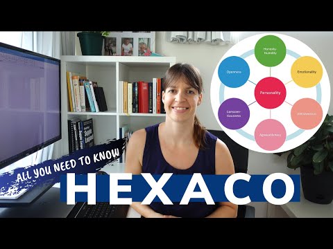 HEXACO PERSONALITY TEST explained - why you need to take it and what you can find out