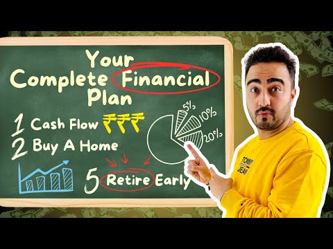 YOUR ULTIMATE FINANCIAL PLAN IN 10 MINS| EARLY RETIREMENT PLANNING| MUTUAL FUNDS