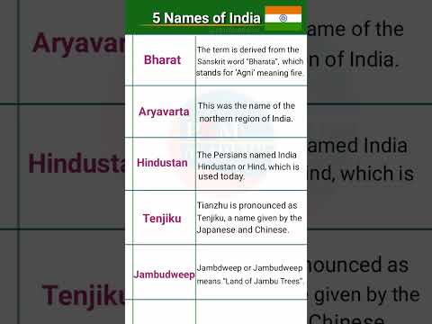 Different Names of India | 5 Names of India | Bharat | Hindustan #indian #gk #shorts #india #ytshort