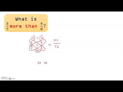 Grade 6 Math: Adding Dissimilar Fractions Using the Butterfly Method