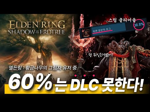 엘든링 DLC, 황금나무의 그림자를 60% 게임을 못한다고? 필수 조건인 보스 클리어율 38%! 모두 '라단'과 '모그' 잡으러 갑시다!!! 게임컨텐츠는 지토피아! 😊😊