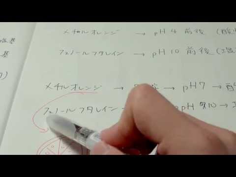 大学受験：化学対策　中和滴定の試薬の覚え方