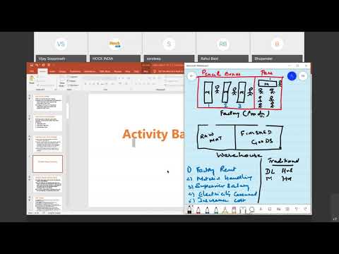 Lecture on Activity Based Costing