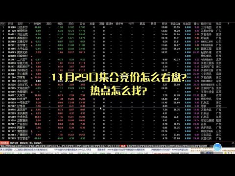 11月29日集合竞价怎么看盘？热点怎么找？