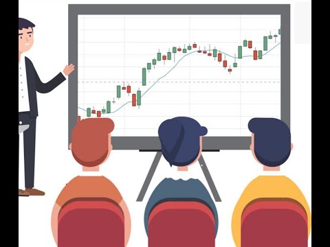 Understanding Technical Analysis for CFD, Crypto & Forex Trading