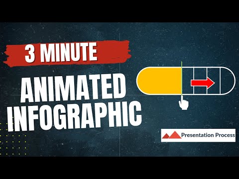 Make an Animated Infographic using PowerPoint Morph