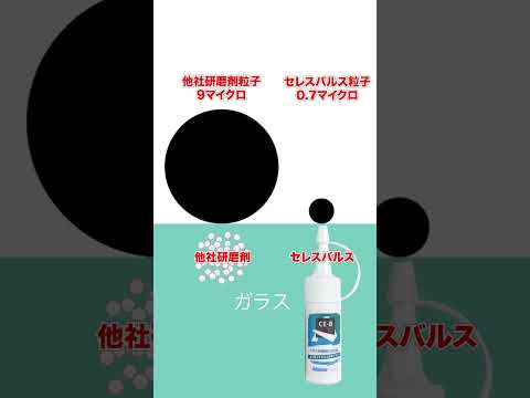 そもそも油膜ってなんなん？ #車好きと繋がりたい #automobile #洗車好きと繋がりたい #掃除 #洗車