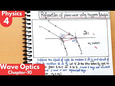 4) Refraction of plane wave using Huygen's Principle| Wave Optics Class12 Physics|Optics Class12