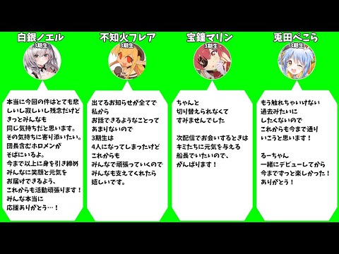 潤羽るしあさん契約解除後のホロライブメンバーのコメントまとめ