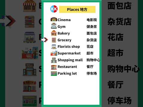【零基礎英文】常見地方單詞 cinema #英文   #常用 英文 #單詞 口語 #常見短語 #常見短語