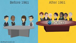 The Marshall Plan & OECD Explained in One Minute: Dates/History, Countries, Figures and Objectives