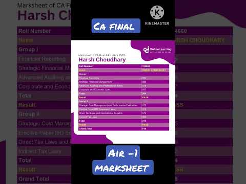 AIR- 1 ca final marksheet November -22 examination,harsh choudhary #icai #castudents #result #shorts