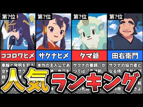 【天穂のサクナヒメ】キャラクター人気ランキング