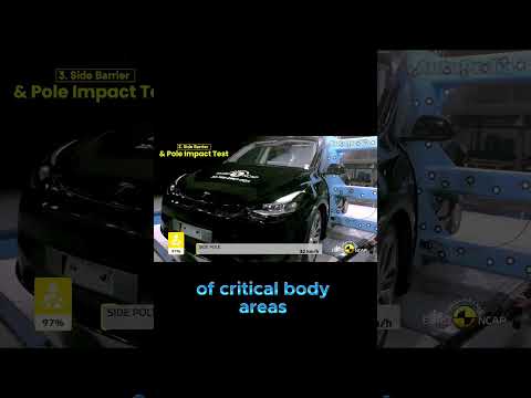 Side Impact Tests  Audi Q6 e Tron vs Tesla Model Y #crashtest #electricsuv