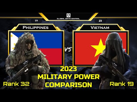 Philippines vs Vietnam military power comparison 2023 I Vietnam vs Philippines military power 2023