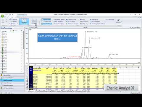 Thermo Scientific Chromeleon CDS Rulesets and Granular Privileges