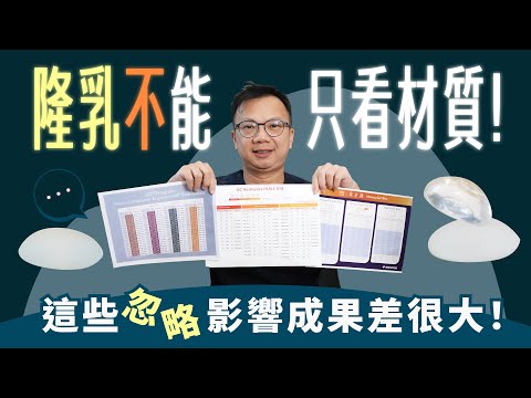 不知道隆乳該選多大假體嗎？不是只有看大小還要看這個！洪敏翔醫師｜諾雅整形外科