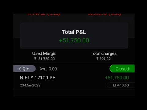 today nifty live intraday trading | option trading for beginners| how to stock trading for beginners