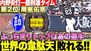 2023年の一塁到達(内野安打)最速は!?【パーソル パ・リーグTV GREAT PLAYS presented by G-SHOCK】