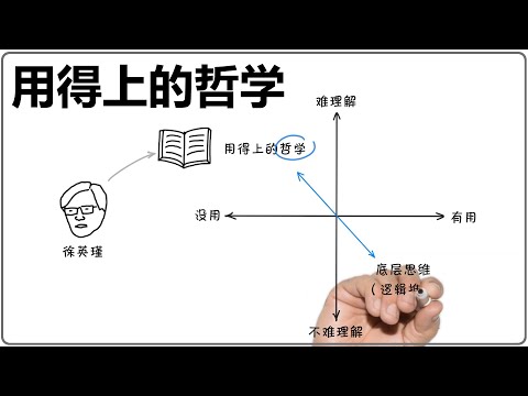 用得上的哲学 | 哲学是如何进行逻辑推理的 | 哲学的底层思维方式