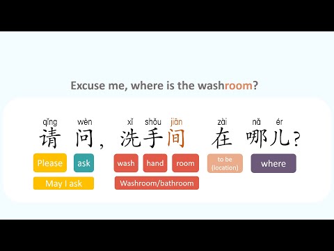 (二)500 Essential Chinese words+sentences course demo