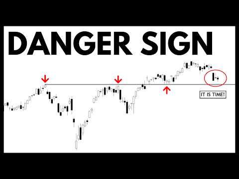 Technical Analysis of Stocks: SPY / QQQ / NVDA / TSLA / AMD / PLTR