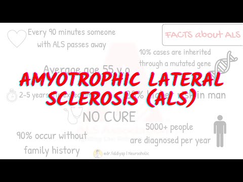 What is Amyotrophic lateral sclerosis? Complete Overview! Neuroaholics