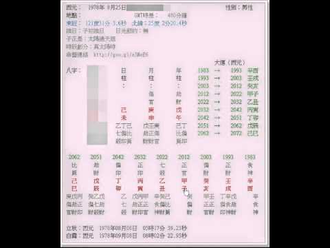 九把刀的八字分析--水經命學論壇