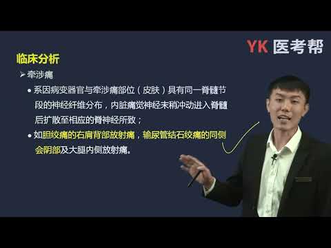 第四十四章 急腹症的诊断与鉴别诊断 01 急腹症（考试大纲、分类、腹痛机制、症状及病史分析、查体、常见疾病的鉴别、临床思维）