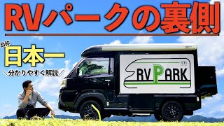 【キャンプ場では無い!】RVパークを日本一分かりやすく解説します。