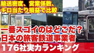 【完全保存版】旅客鉄道事業者176社の実力をランキング。輸送密度、営業係数、キロ当たり損益で各社の数値を比較