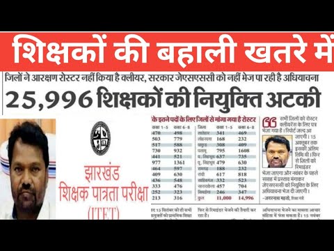 Jharkhand Teachers Recruitment || Roaster Clearance नही मिल रहा||