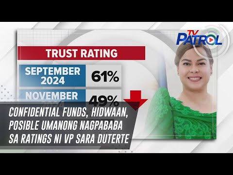 Confidential funds, hidwaan, posible umanong nagpababa sa ratings ni VP Sara Duterte | TV Patrol