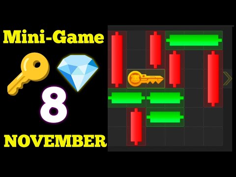 8 November Hamster Kombat Daily Mini Game Puzzle Solved #minigame #hamstercombat