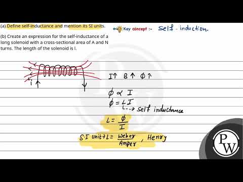 Boards|Physics|12|Electromagnetic Induction|Self Induction....