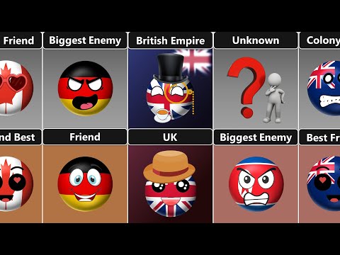 British Empire vs UK Relationship Over Time [Countryballs]