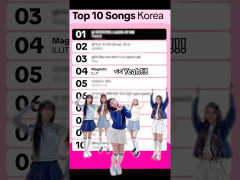 #Magnetic hits the charts #YearOnTikTok Top Songs💖 #ILLIT #아일릿