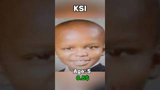 The Evolution of KSI #memes #ksi #funny