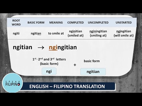 How to Conjugate Suffix -AN (Learn Tagalog) Part 2