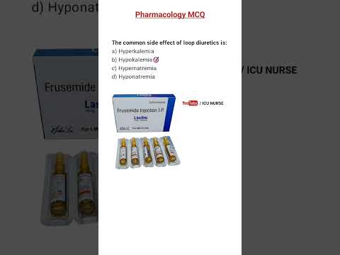 Pharmacology MCQ 2025