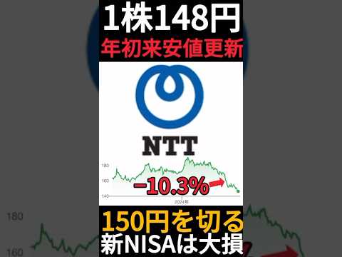 【高配当株】NTTが1株150円を切った!?新NISAで買った人は損切りした方が良い？ #shorts