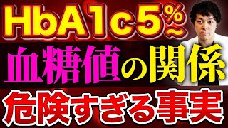 【HbA1c×血糖値の新事実】意外な関係と潜む罠【現役糖尿病内科医】