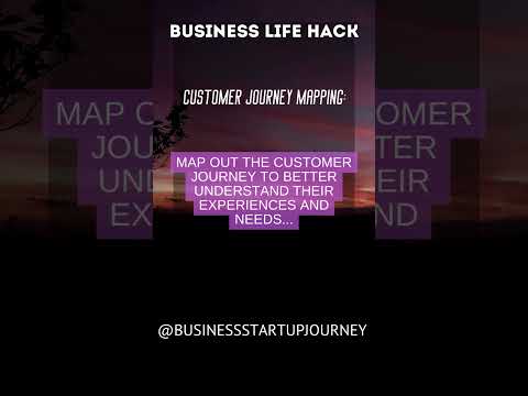 Business Life Hack shorts  #motivation #shortvideo #startup #quotes #ideas #development