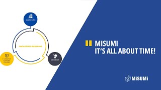 Discover our E-commerce platform - MISUMI Europe