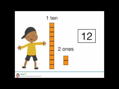 Tens and Ones | Place Value | 1st Grade Math | eSpark Instructional Video