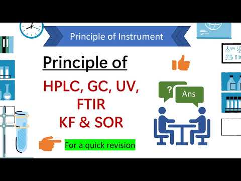 PRINCIPLE OF HPLC, GC, FTIR, UV-visible, KF and polarimeter