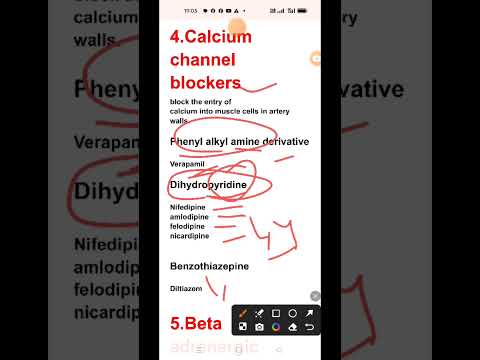 pharmacology mcq