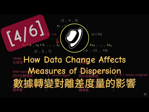 數據轉變對離差度量的影響 | How Data Change Affects Measures of Dispersion