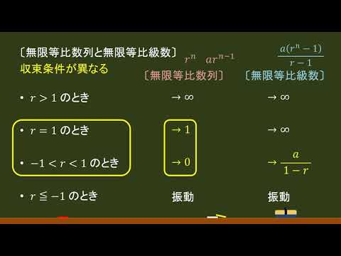 〔数列の極限〕無限等比数列と級数の比較（収束条件）－オンライン無料塾「ターンナップ」－