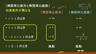 〔数列の極限〕無限等比数列と級数の比較（収束条件）－オンライン無料塾「ターンナップ」－